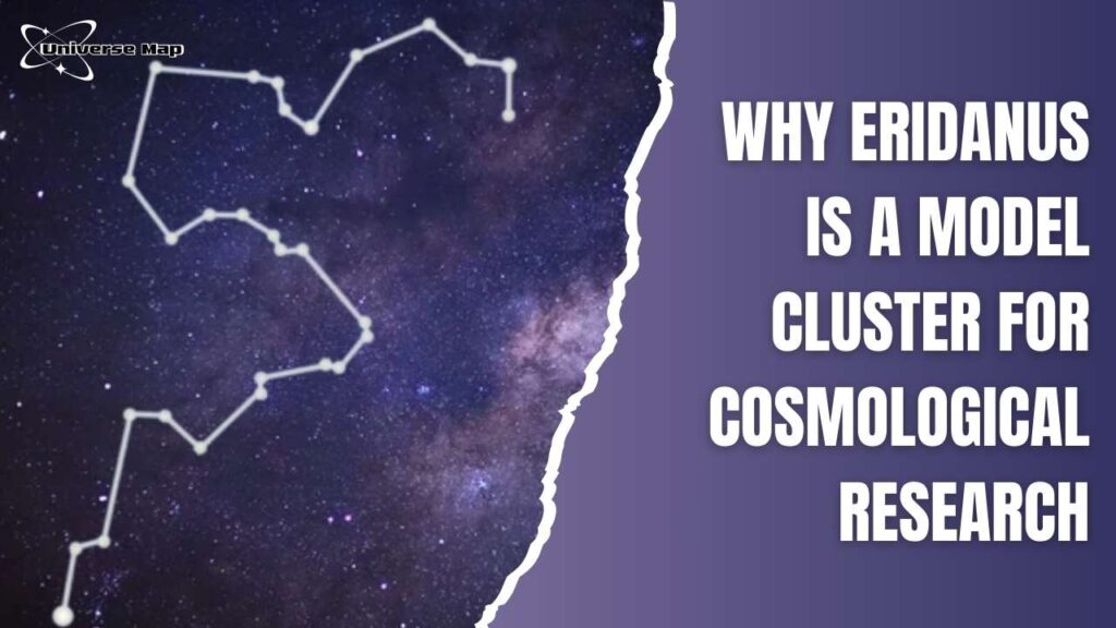 The Eridanus constellation traced with bright white stars on a starry Milky Way background, paired with a purple panel containing a scientific inquiry into its role in cosmological research.