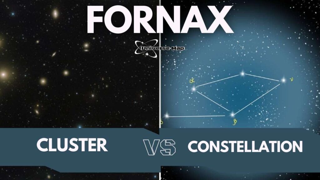 A split image comparing the Fornax Cluster on the left, showing dense galaxies in deep space, and the Fornax Constellation on the right, illustrated with star lines and labels against a blue sky background. The text ‘CLUSTER vs CONSTELLATION’ and ‘FORNAX’ is boldly displayed across the image.