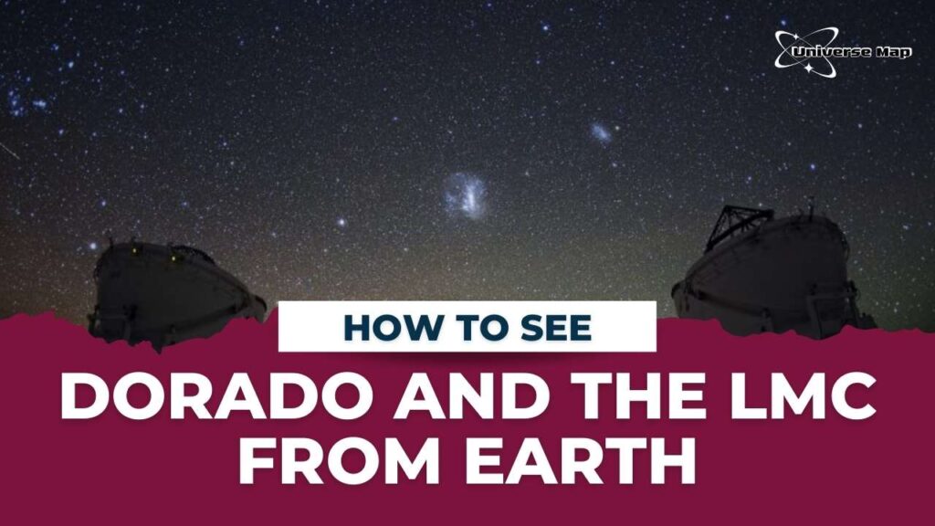 Night sky image from Earth showing the Dorado constellation and the Large Magellanic Cloud visible above the horizon, flanked by two telescopes. Stars fill the sky, illustrating how both celestial features appear to southern hemisphere observers.