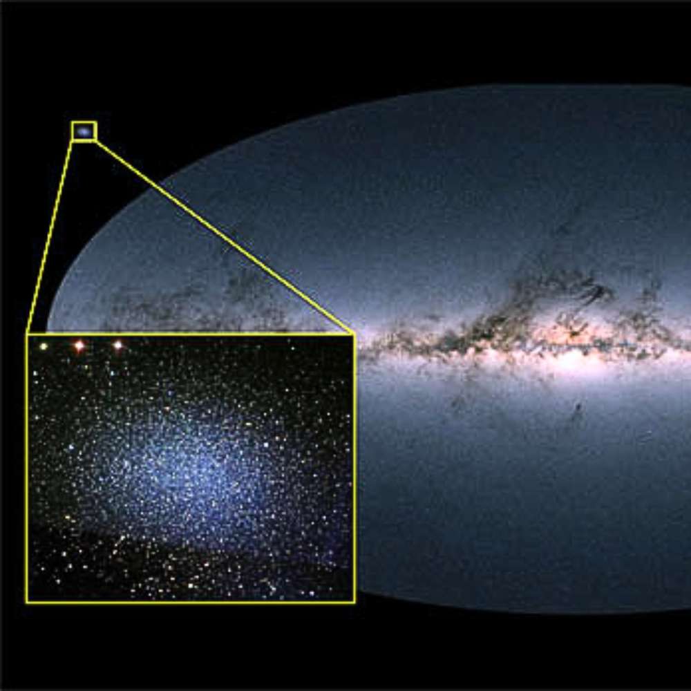 Wide view of the Milky Way with an inset showing Leo I Dwarf Galaxy, one of the fastest and most distant satellites of the Milky Way with implications for dark matter research.