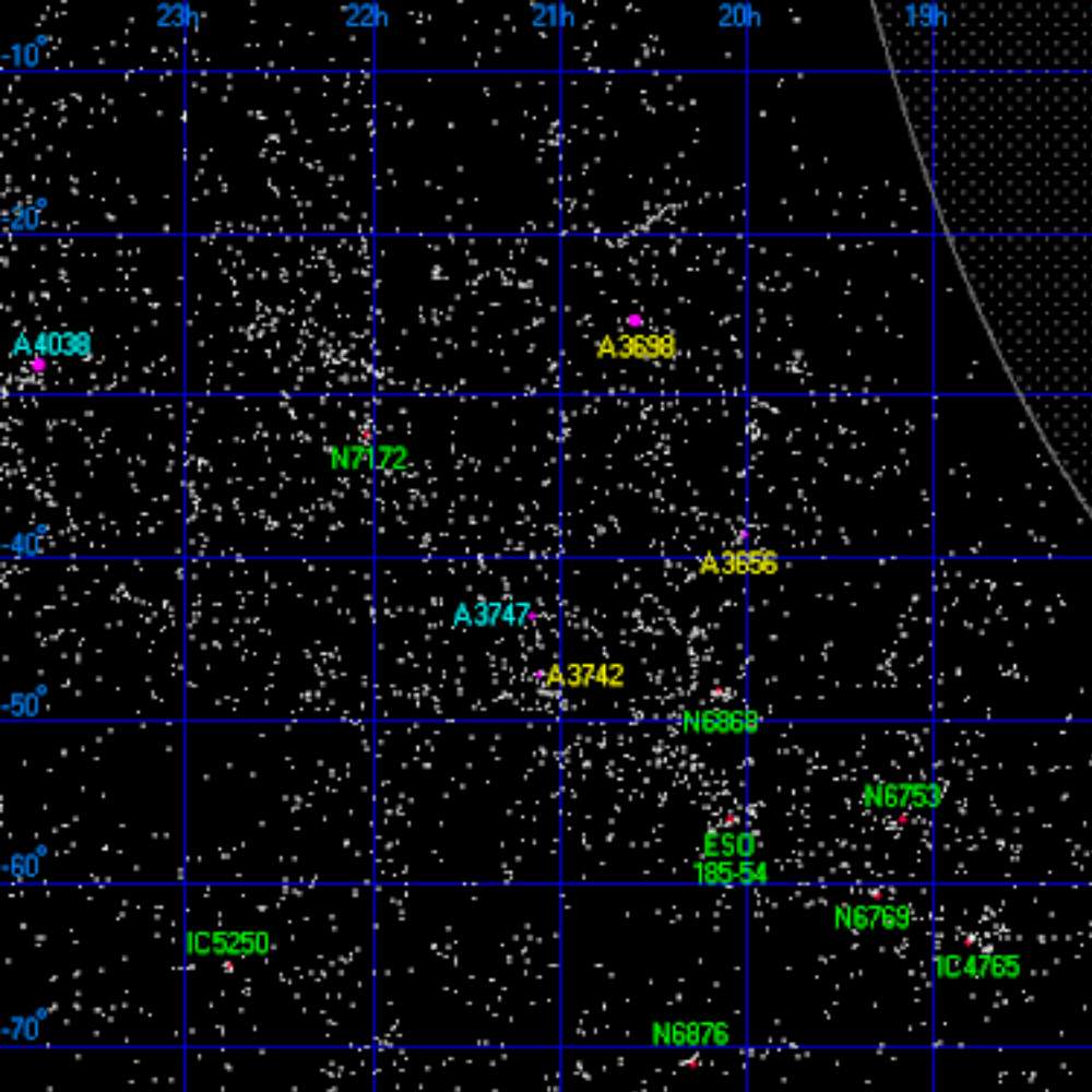 Annotated deep-sky map of the Pavo-Indus Supercluster featuring galaxy clusters Abell 3698, Abell 3656, Abell 3742, Abell 3747, and Abell 4038, along with key galaxies like NGC 6868 and ESO 185-54.
