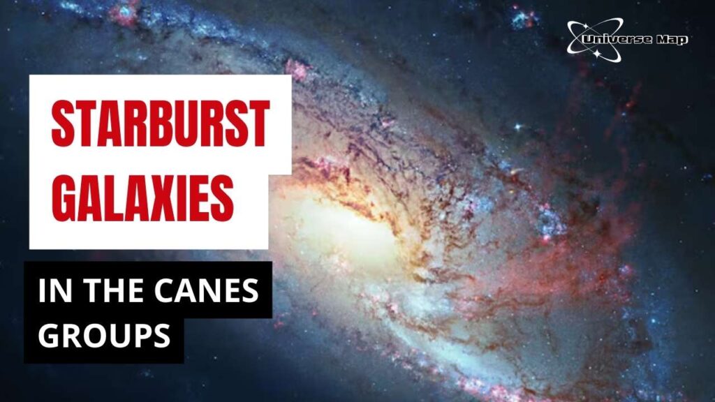 Close-up image of a starburst galaxy in the Canes Groups, highlighting intense star formation in galaxies like M94 and NGC 4449.
