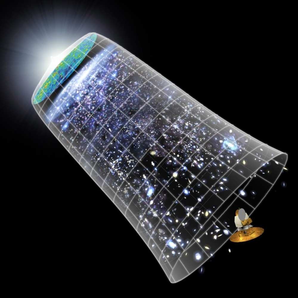 Illustration of the Big Bang and expansion of the universe over time, showing cosmic microwave background, galaxy formation, and the WMAP satellite observing the universe’s structure.
