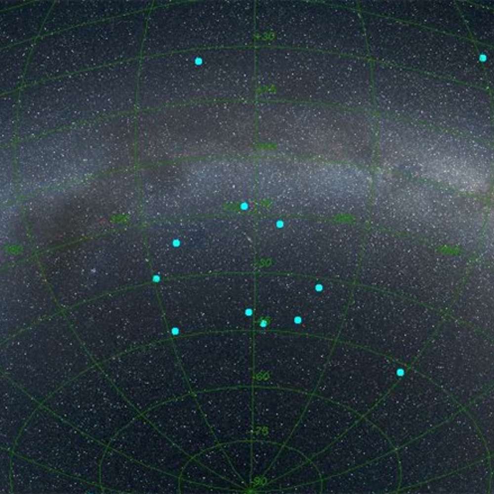 Sky map showing the Giant GRB Ring, a circular pattern of gamma-ray bursts suggesting a possible large-scale cosmic structure across billions of light-years.