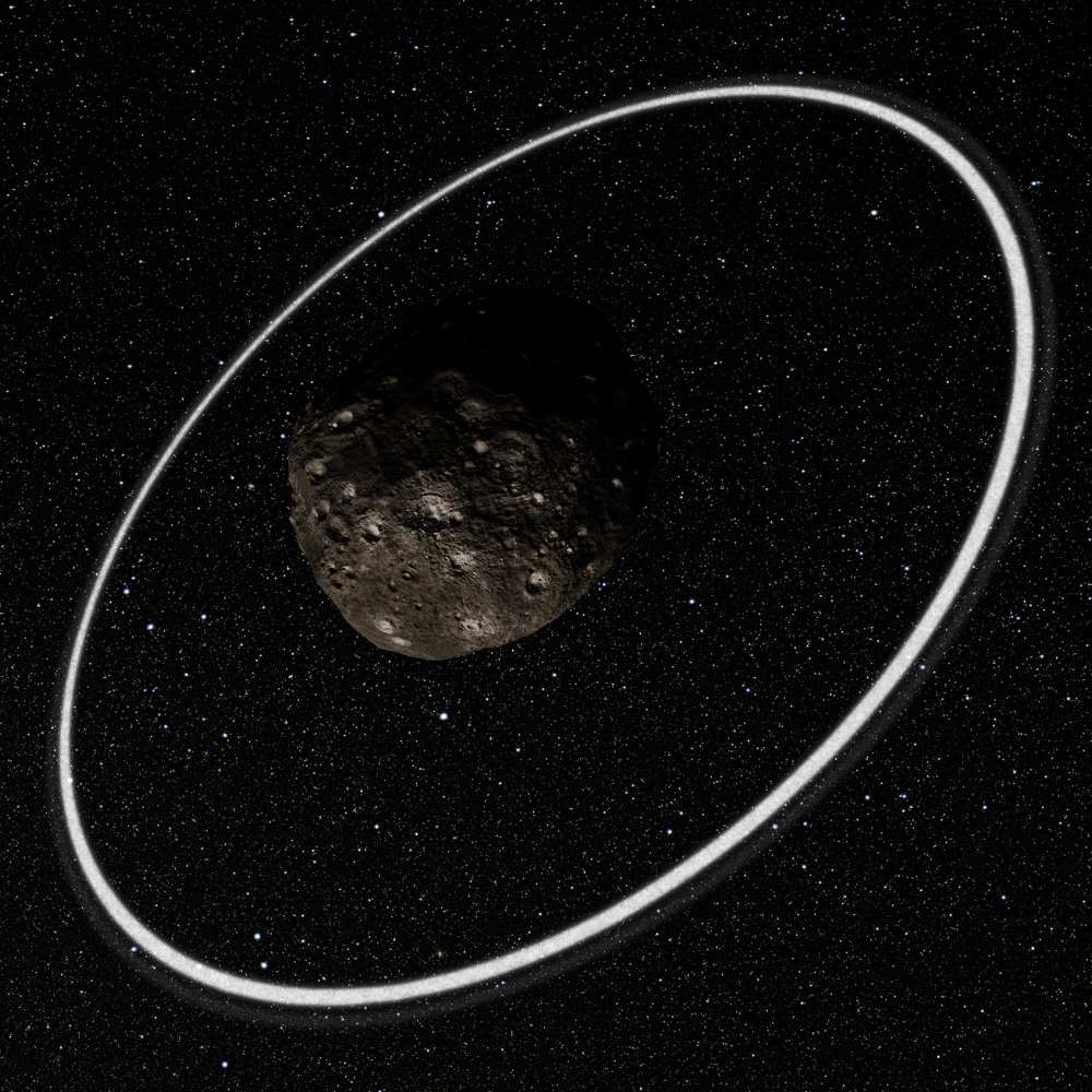 10199 Chariklo, a Centaur object between Saturn and Uranus, shown with its unique ring system and elongated orbit around the Sun.