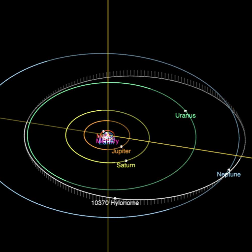 Orbital diagram of 10370 Hylonome, a Centaur object with a highly inclined orbit between Saturn and Uranus in the outer Solar System.