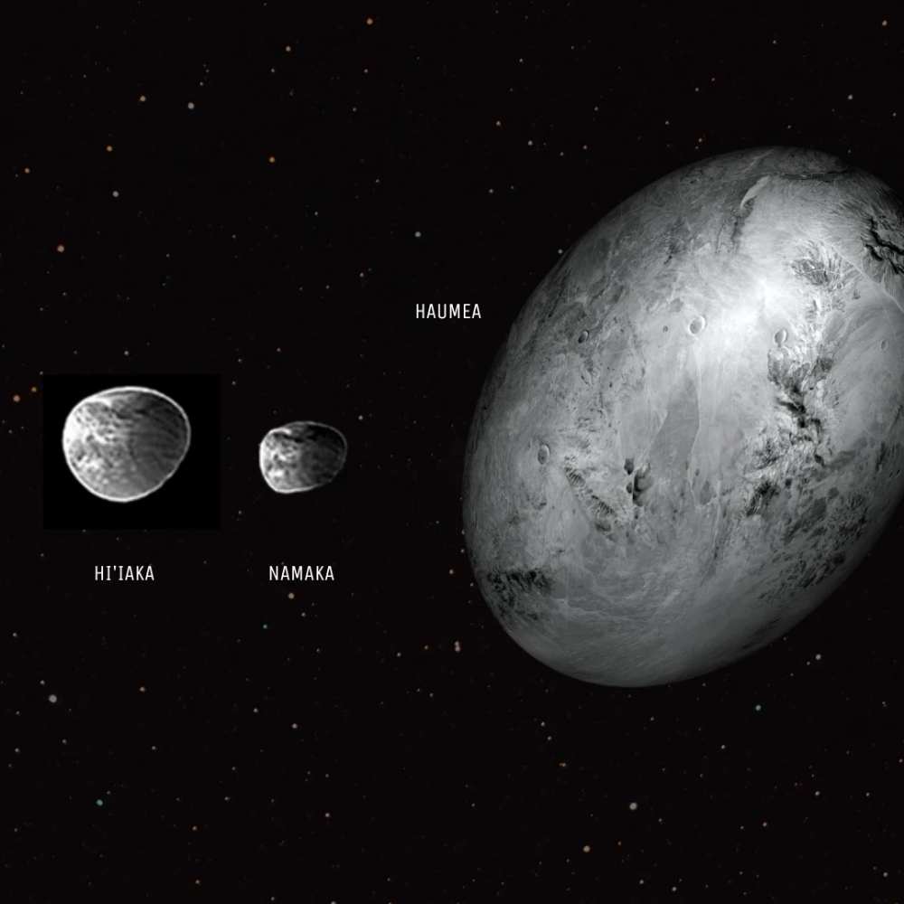 Artist’s impression of Namaka, the inner moon of the dwarf planet Haumea, shown as a small icy satellite orbiting within the Kuiper Belt alongside Hiʻiaka.